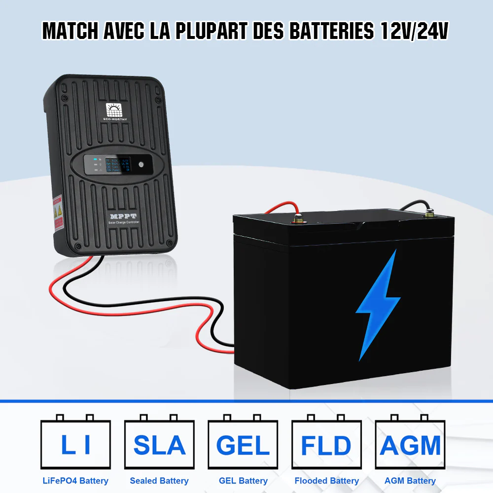 130W 260W 390W 520W 12V 1/2/3/4-panneau Solaire Autonome avec Panneau Mono Flexible 130W - Image 7
