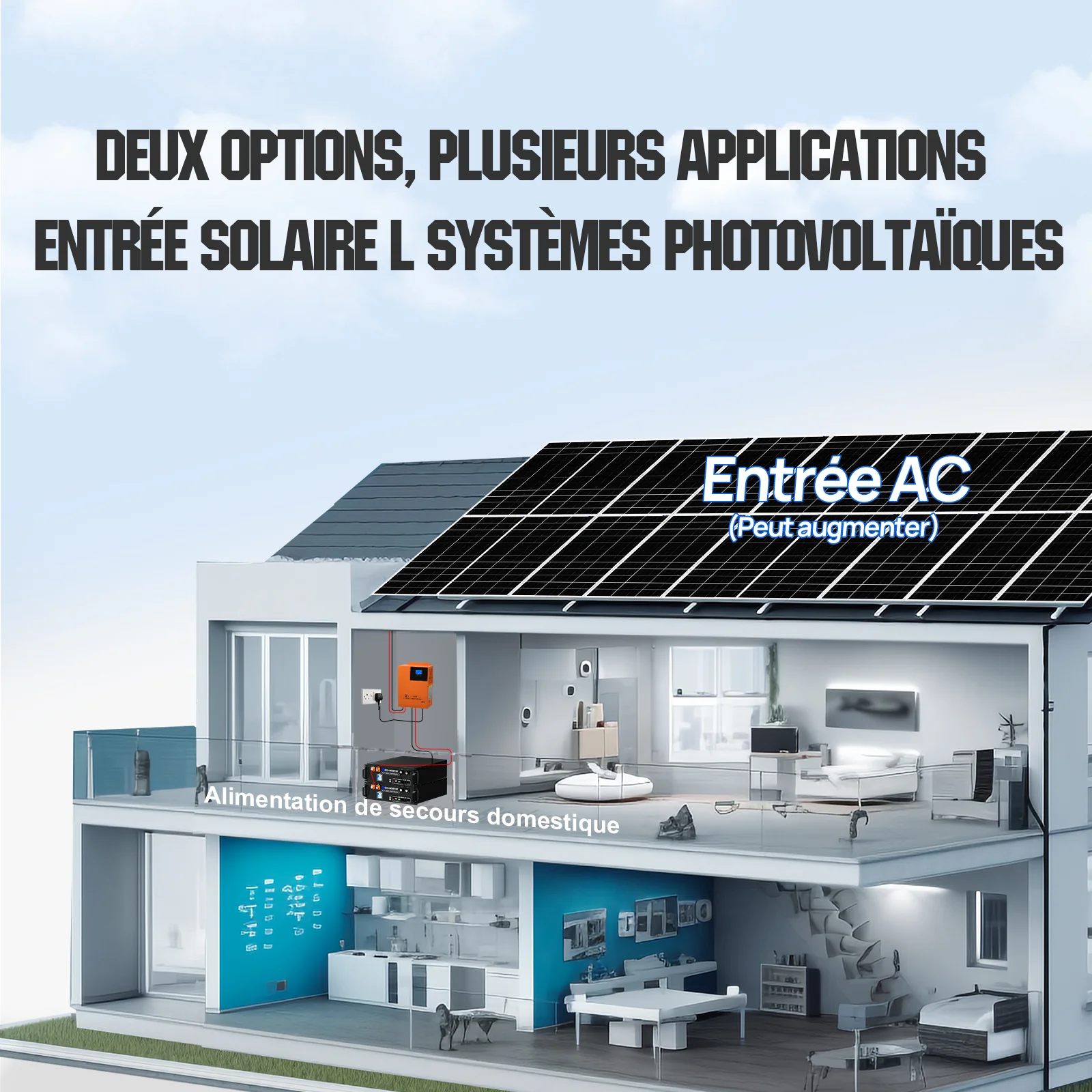 Eco-Worthy Kit Solaire Autonome 5kW avec Batterie LiFePO4 Rackable 5.12kwh / 10.24kWh - Image 5