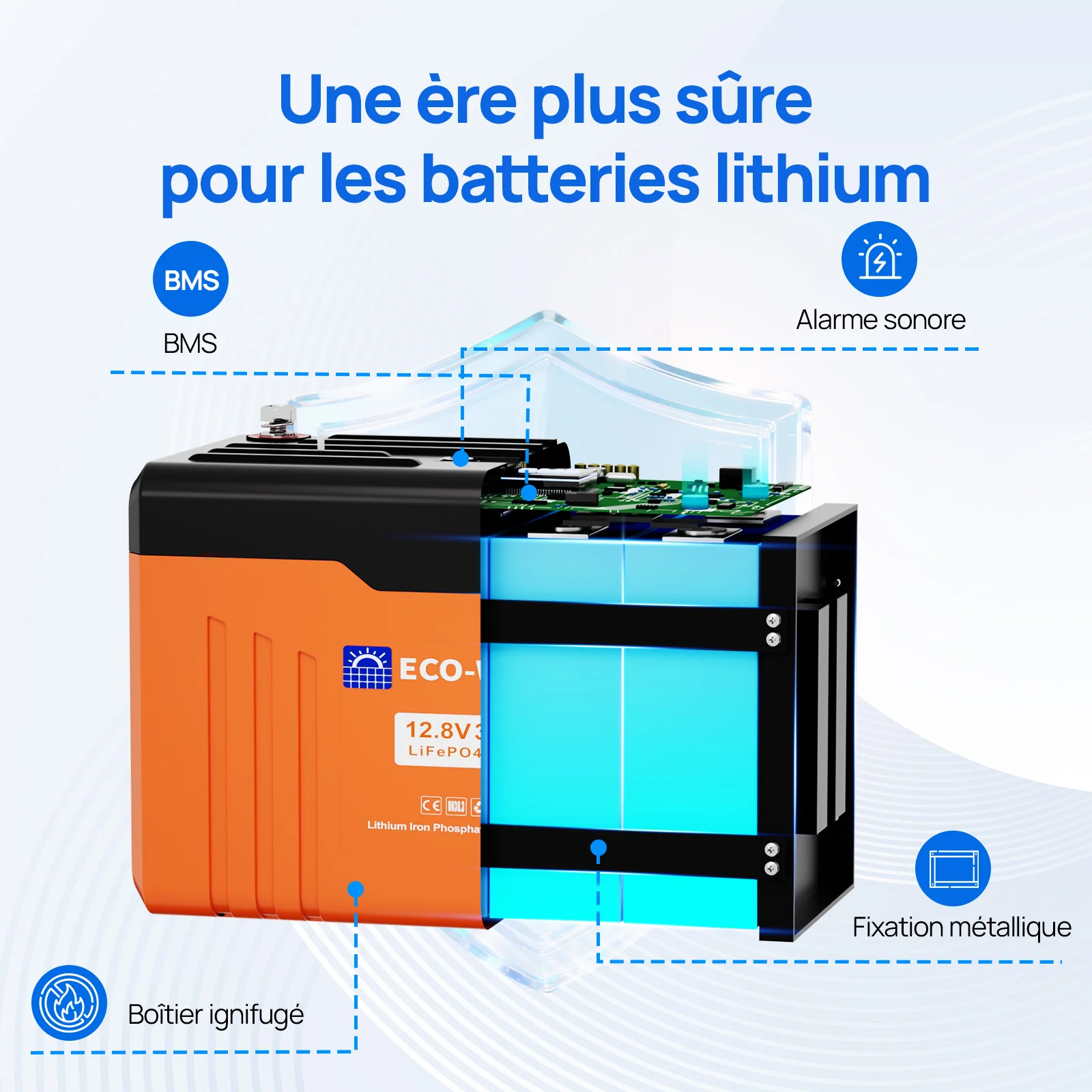 Eco-Worthy Batterie Lithium 12V 314Ah LiFePO4 Bluetooth Avec Indicateur LED (Données SOC et Niveau de Batterie) - Image 11