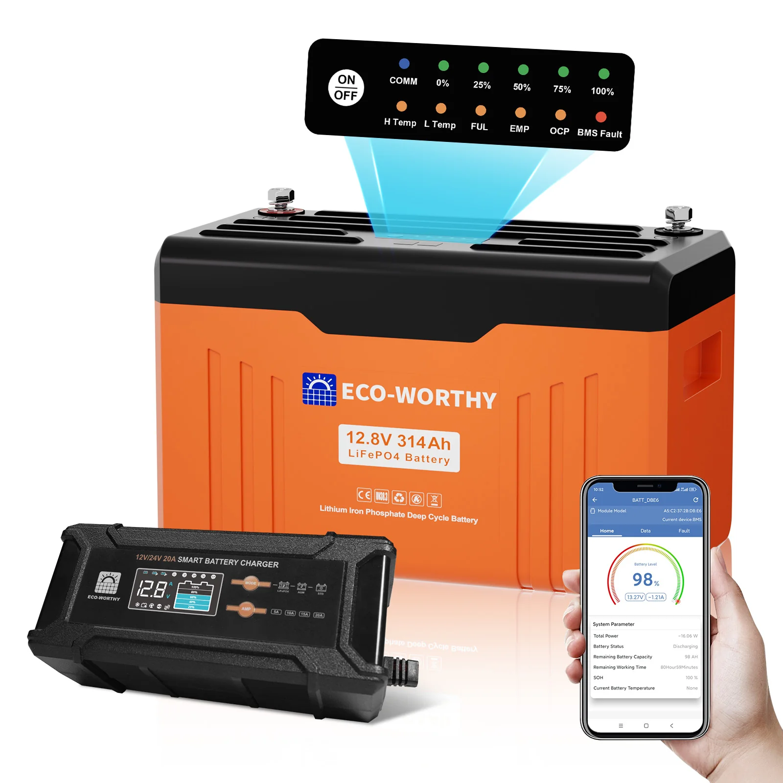 Eco-Worthy Batterie Lithium 12V 314Ah LiFePO4 Bluetooth Avec Indicateur LED (Données SOC et Niveau de Batterie) - Image 15