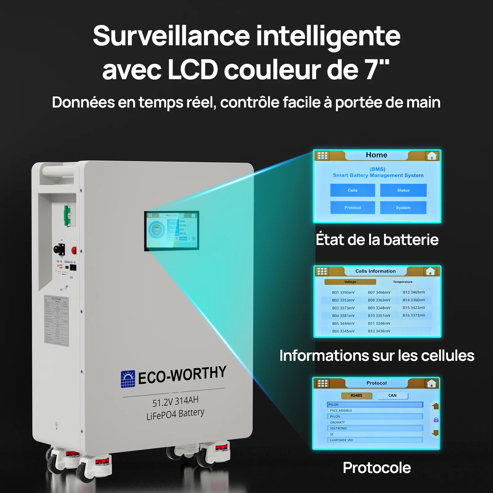 Eco-Worthy Batterie Lithium 48v 314ah | 16kWh Haute Capacité | Domestique Lifepo4 - Image 7