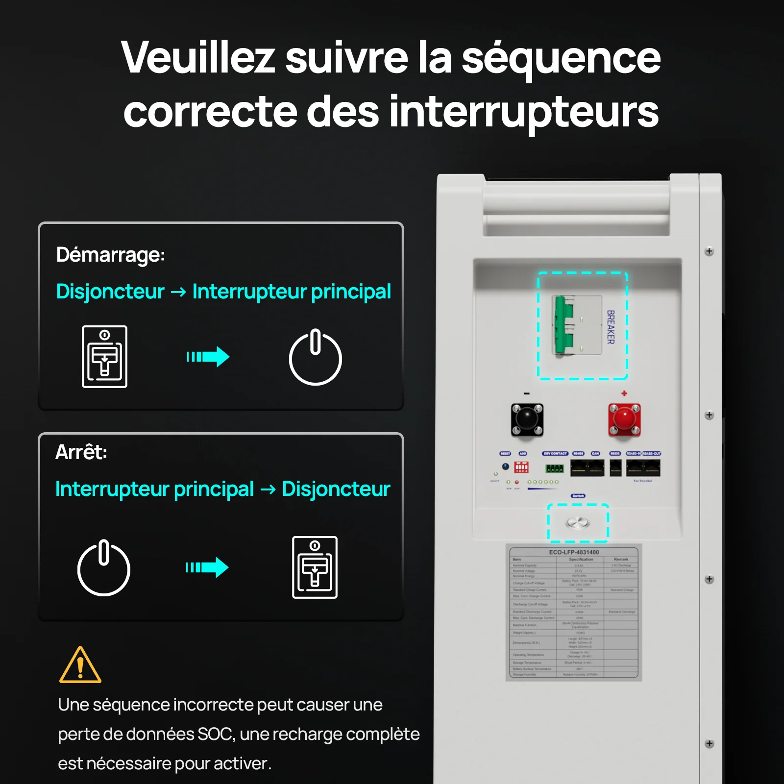 Eco-Worthy Batterie Lithium 48v 314ah | 16kWh Haute Capacité | Domestique Lifepo4 - Image 9