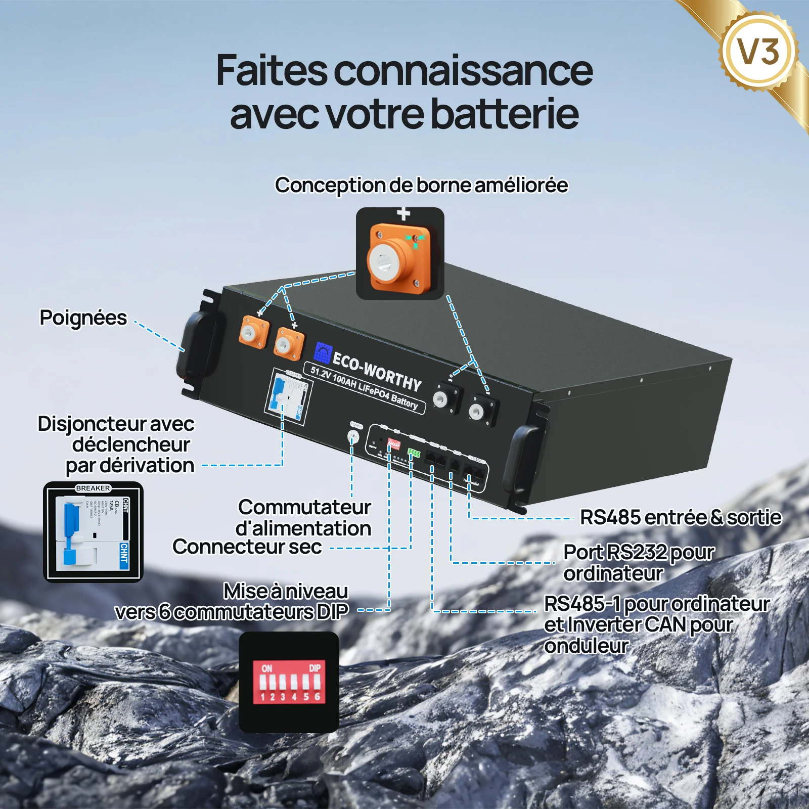 Eco-Worthy Kit Solaire Autonome 3kW avec Batterie LiFePO4 Rackable 5.12kwh - Image 5