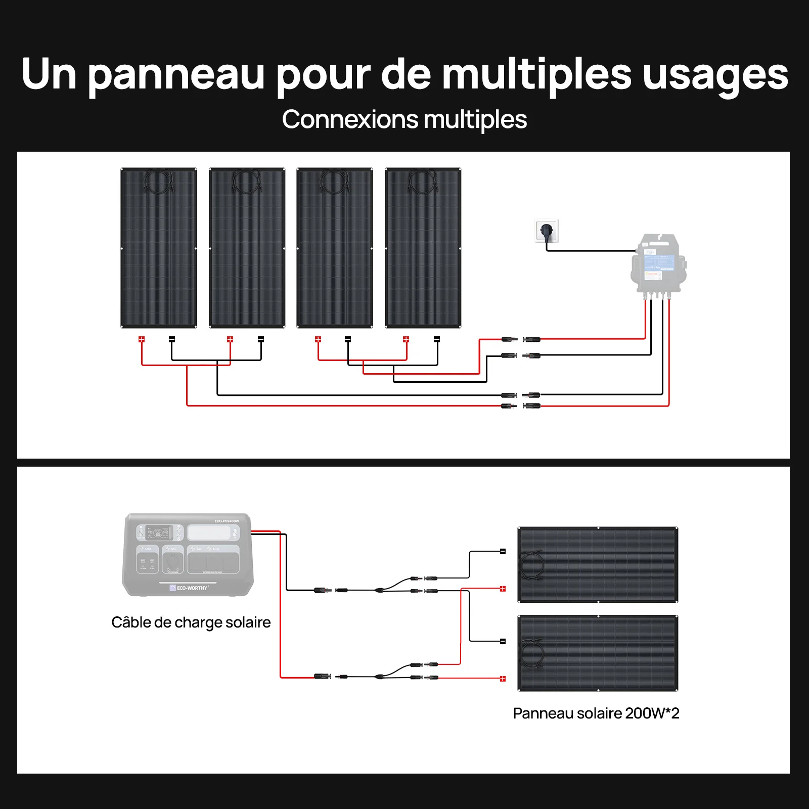 Eco-Worthy Panneau solaire Mono Flexible 200W - Image 7